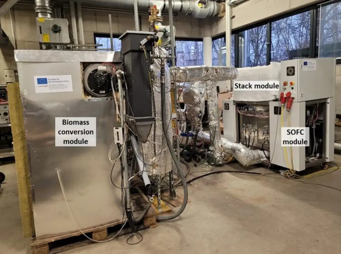 Micro Bio CHP testing plant with biomass conversion, stack, and SOFC modules.