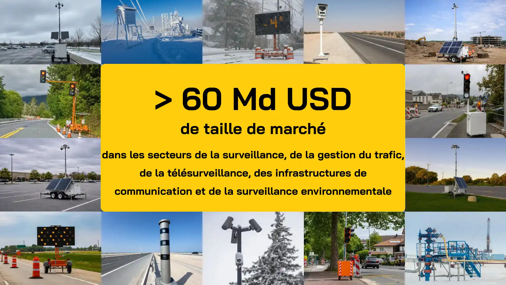 Graphique illustrant la taille du marché, qui dépasse les 60 milliards de dollars, répartis entre la surveillance, la gestion du trafic, la télésurveillance, les infrastructures de communication et la surveillance environnementale.