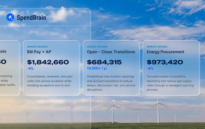 Energy and Utility