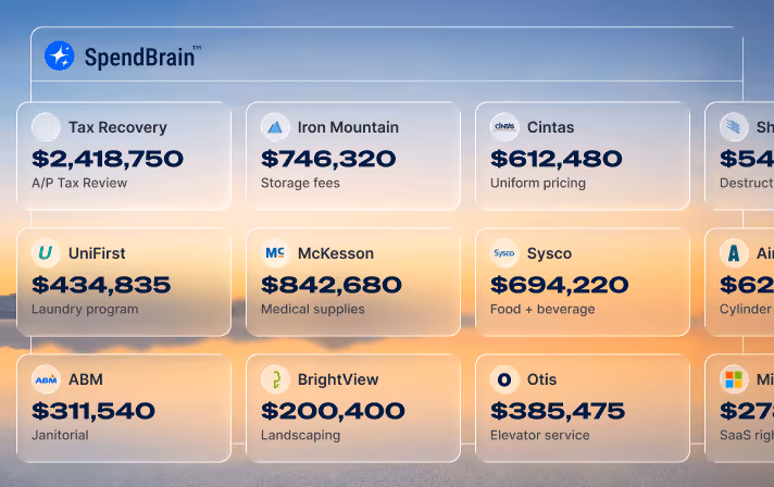 Other Operating Expenses