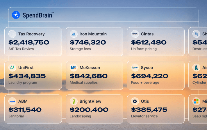 Other Operating Expenses