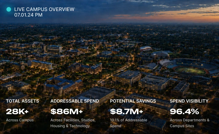 Higher Education