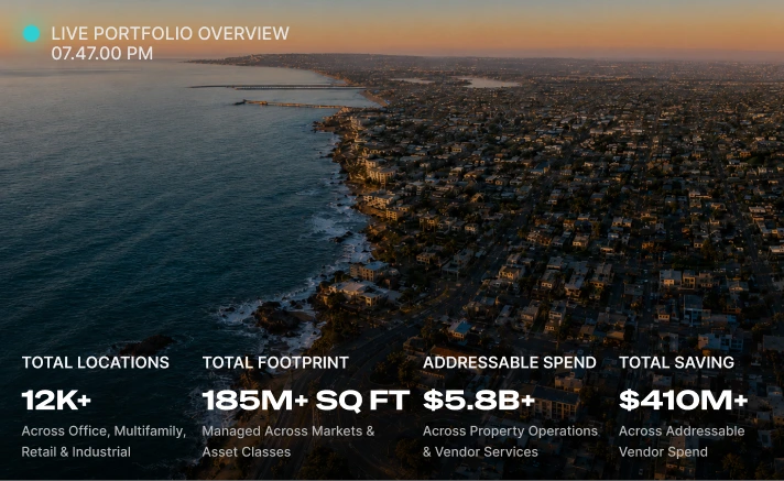 Real Estate