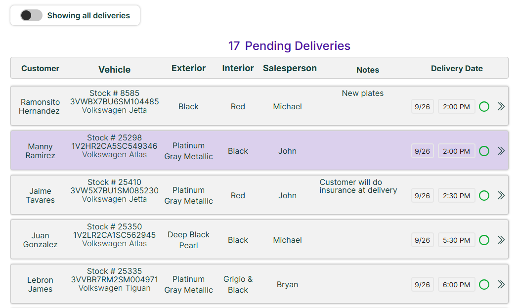 Dealerstock delivery board displaying pending vehicle deliveries for dealership teams