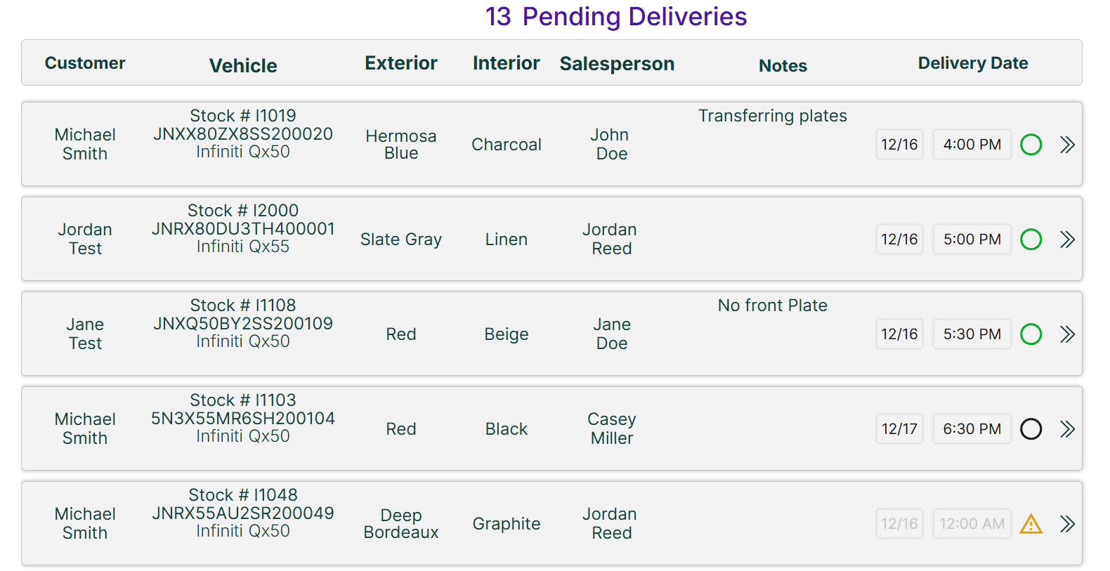 Dealerstock delivery board displaying pending vehicle deliveries for dealership teams