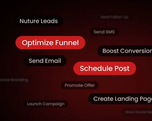 A graphic of pill shaped labels for marketing situations. "optimize funnel," "schedule post," etc. 