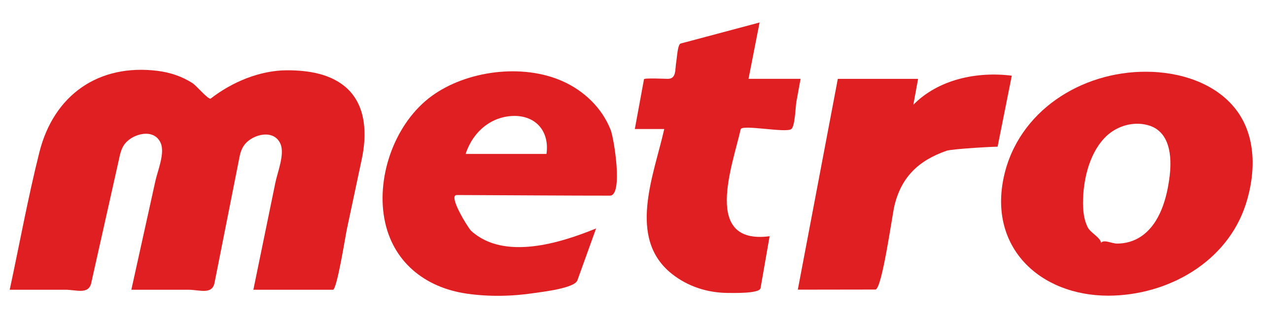 Logo de Metro en lettres rouges en italique.