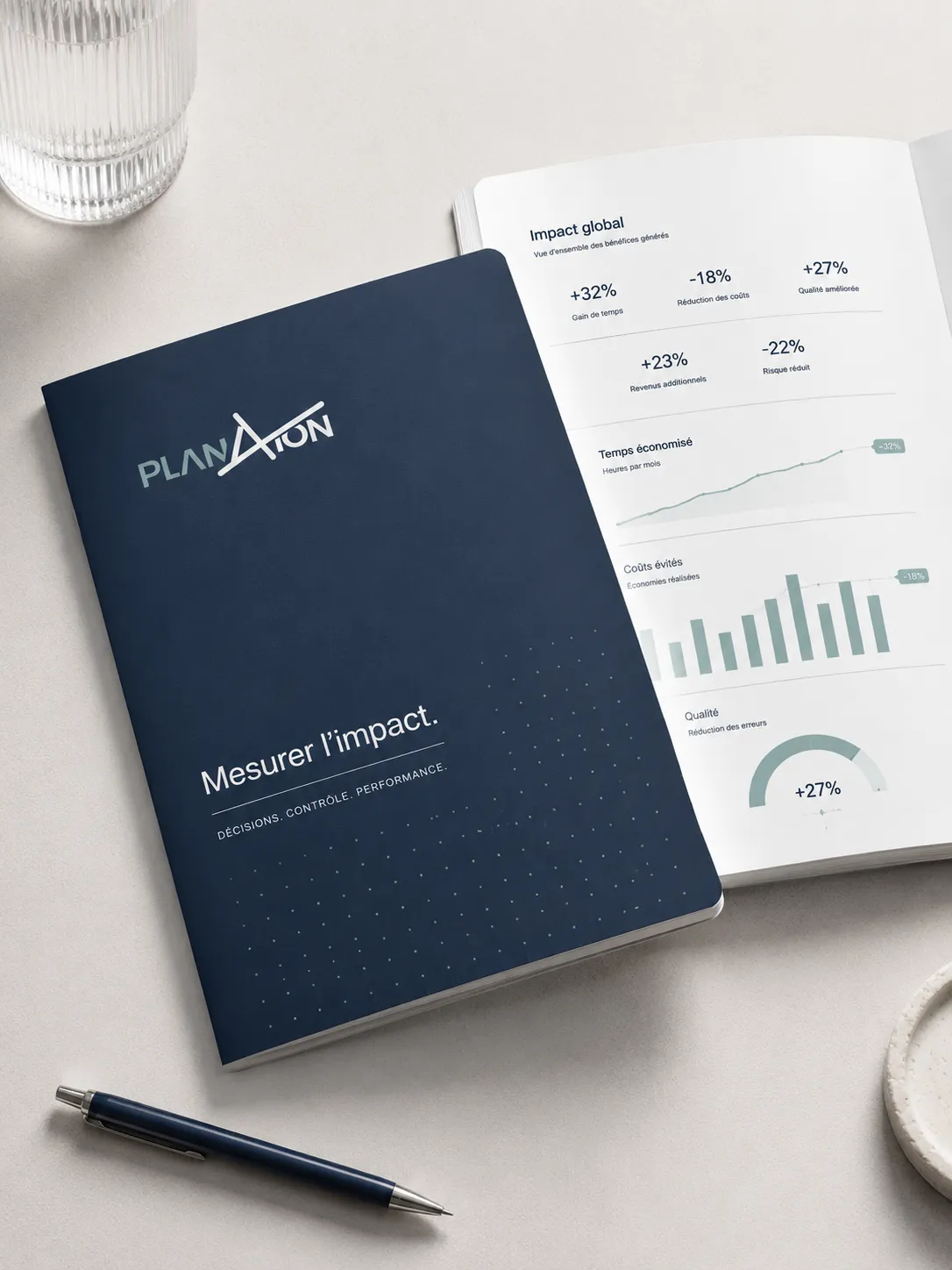 Exemple de rapport de mesure d’impact avec gains de temps, coûts évités et indicateurs de qualité.