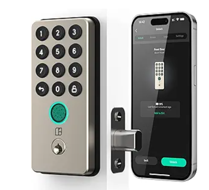 Property Mangers Dashbord