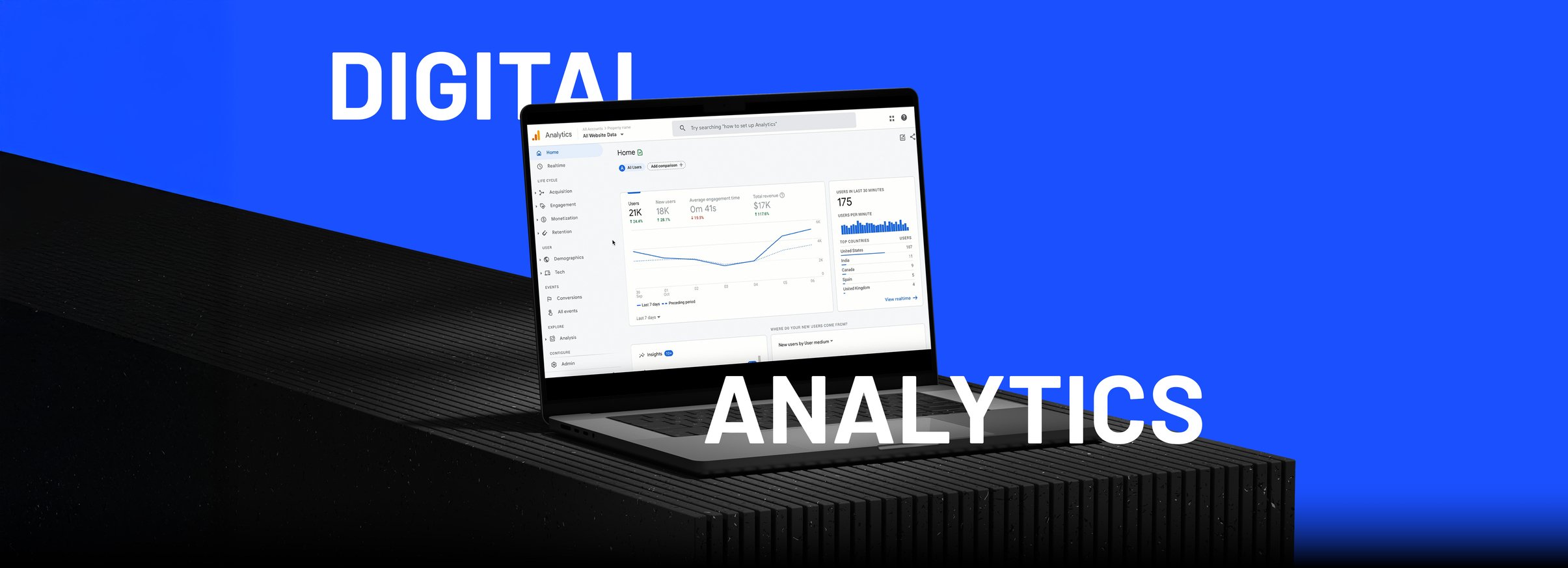 Imagen de Digital Analytics
