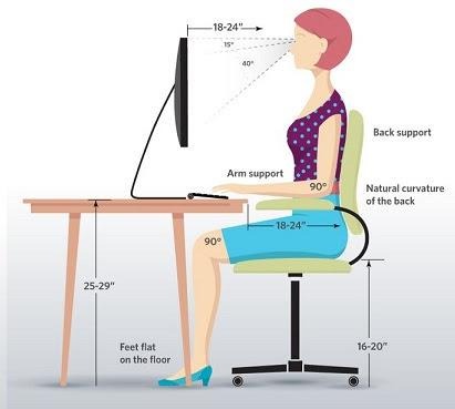 https://www.emeryphysicaltherapy.com/newsmedia/img/5830/seated_posture.jpg