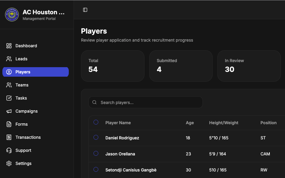 Clubzup CRM dashboard showing youth soccer club recruitment pipeline and player profiles