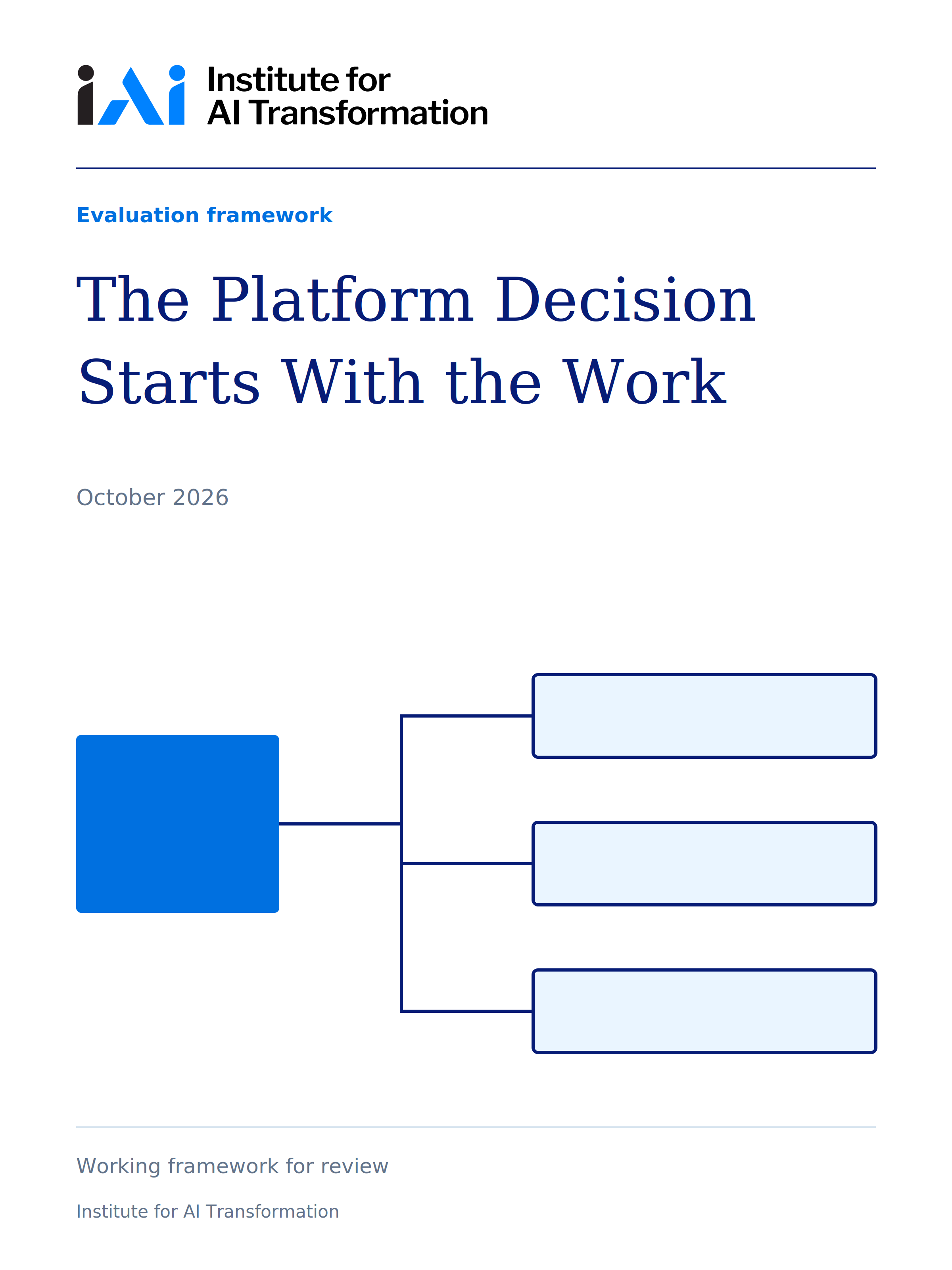 Institute platform evaluation framework cover