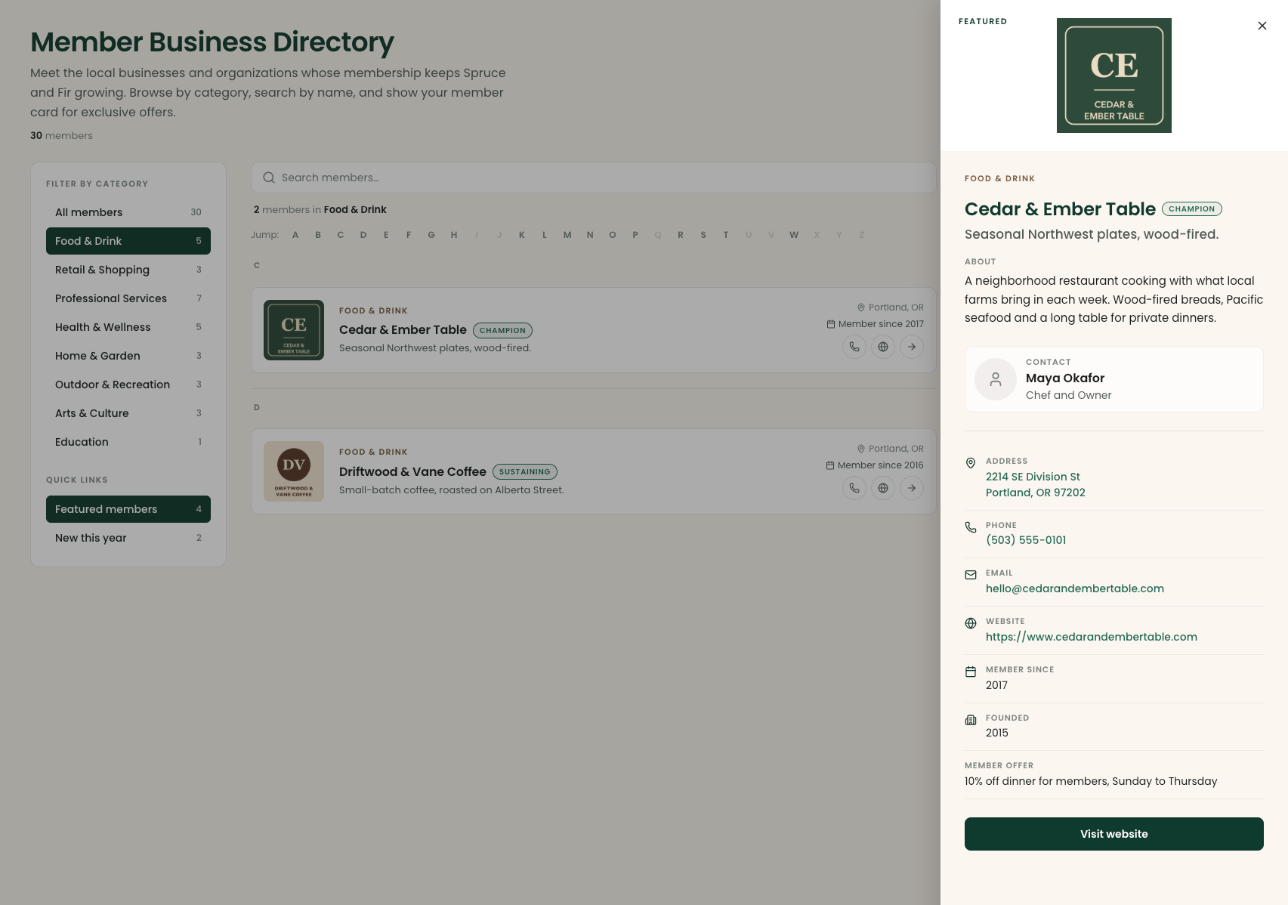 A Clerestory public member directory filtered to featured members, with one restaurant's full listing open showing its contact, address, website and member offer