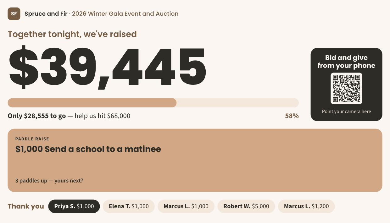 Clerestory's room screen for a Winter Gala, showing the amount raised tonight toward the goal and a QR code to bid and give