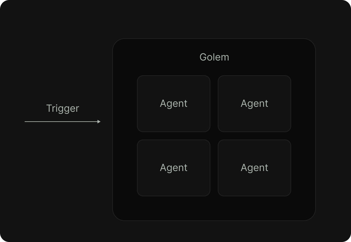 webflow tools refokus autotabs