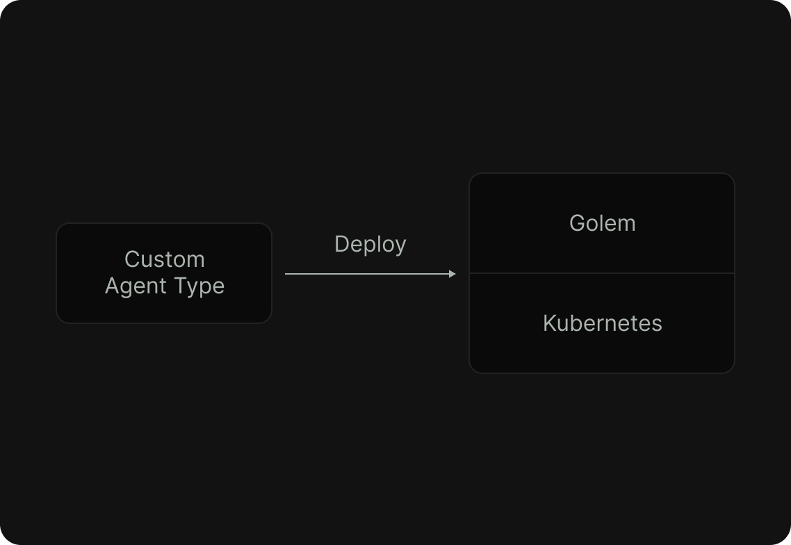 webflow tools refokus autotabs