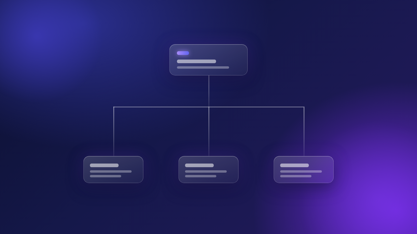 Multi-company HRMS org structure: one parent organization over several sub-companies