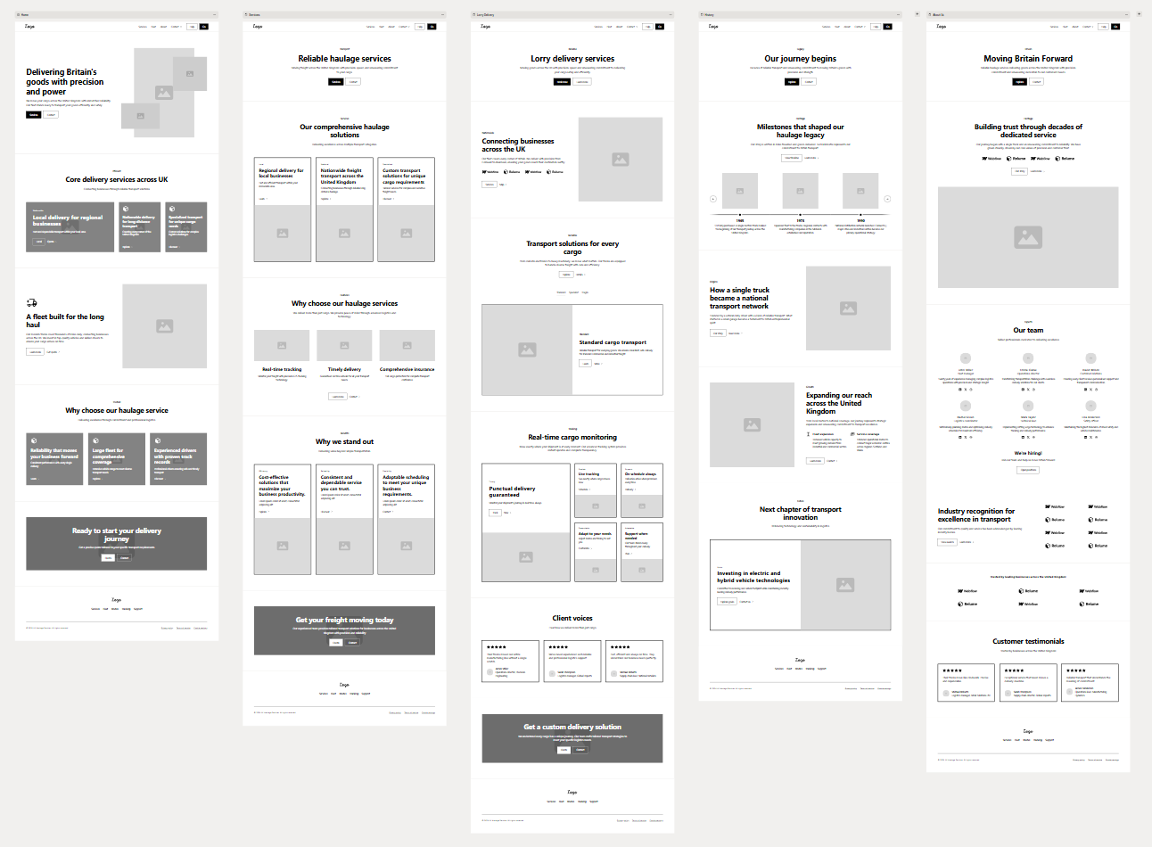 Website Wireframes