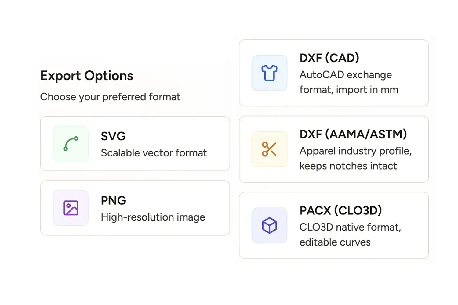 Export options: SVG, PNG, DXF, DXF AAMA/ASTM and PACX for CLO3D
