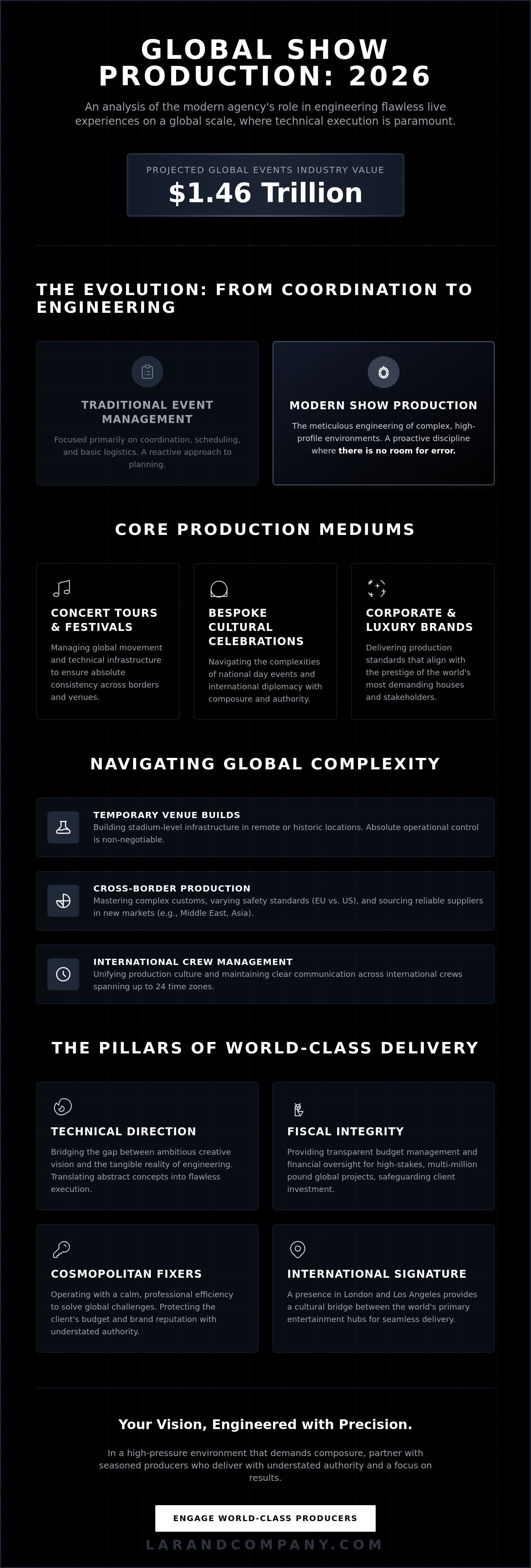 Global show production agency