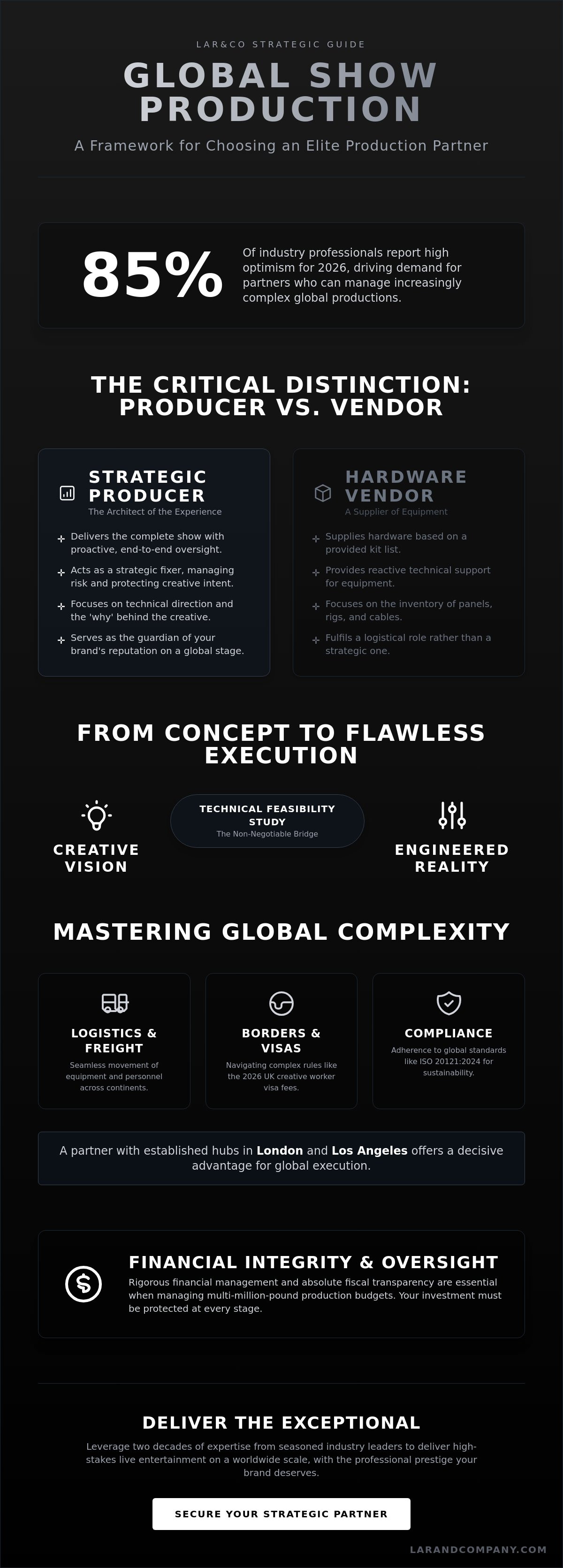Choosing an event production partner