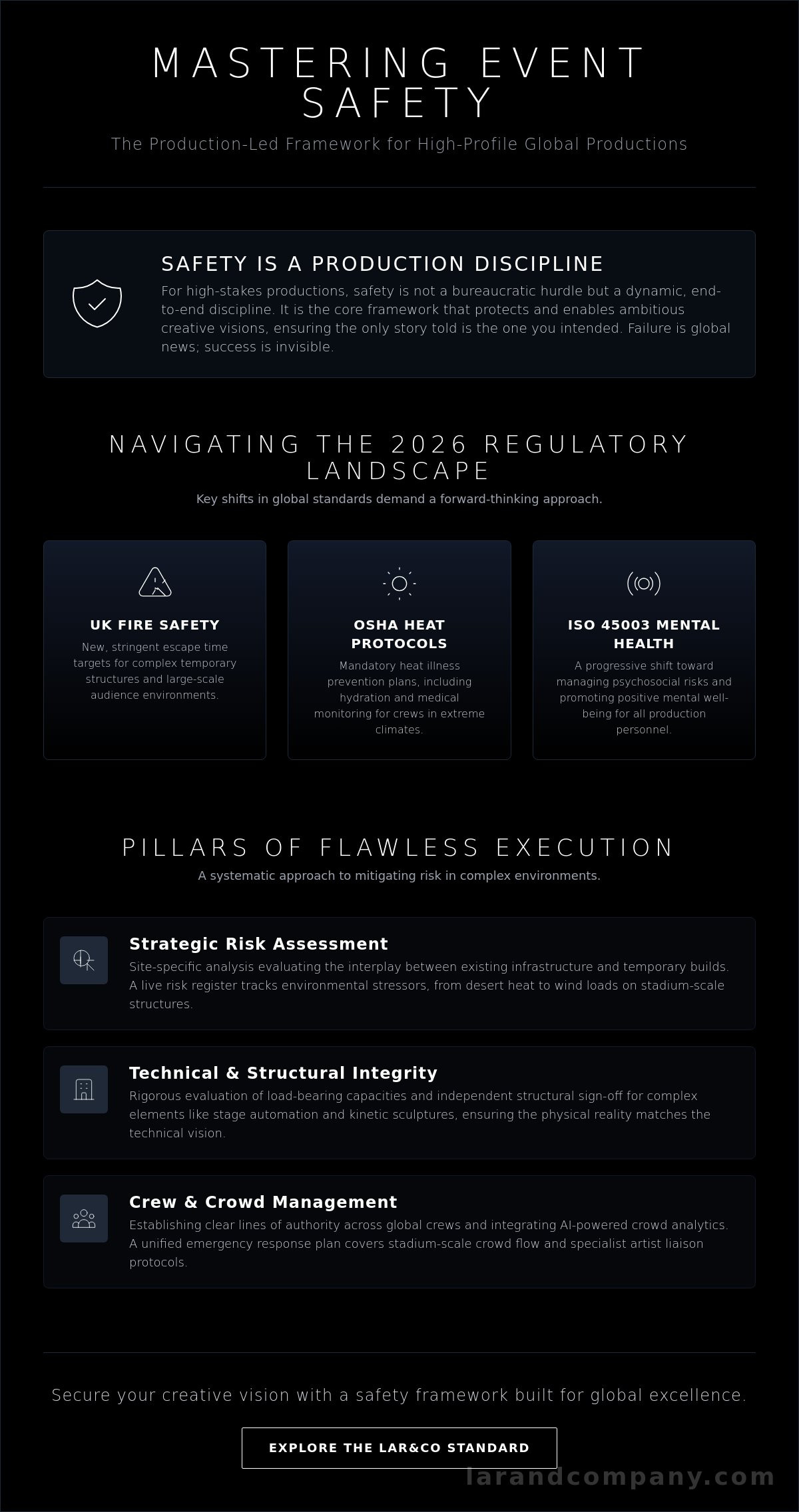 Event health and safety management