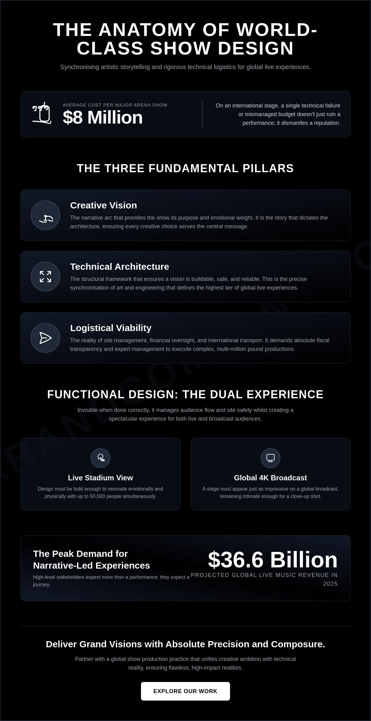 World class show design
