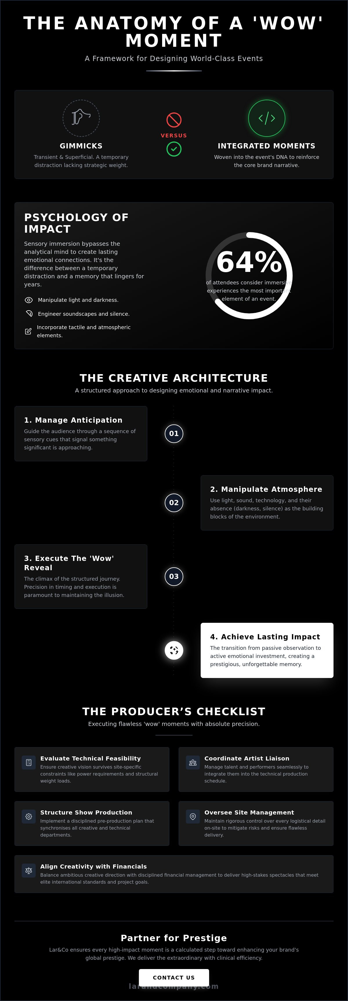 Creating a wow moment at an event