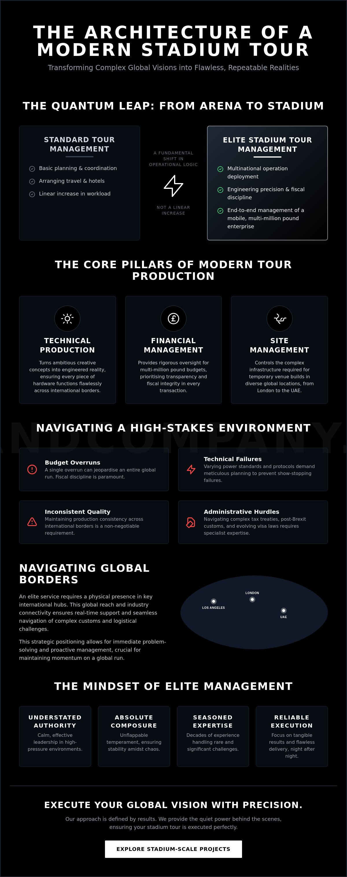 Stadium tour management services
