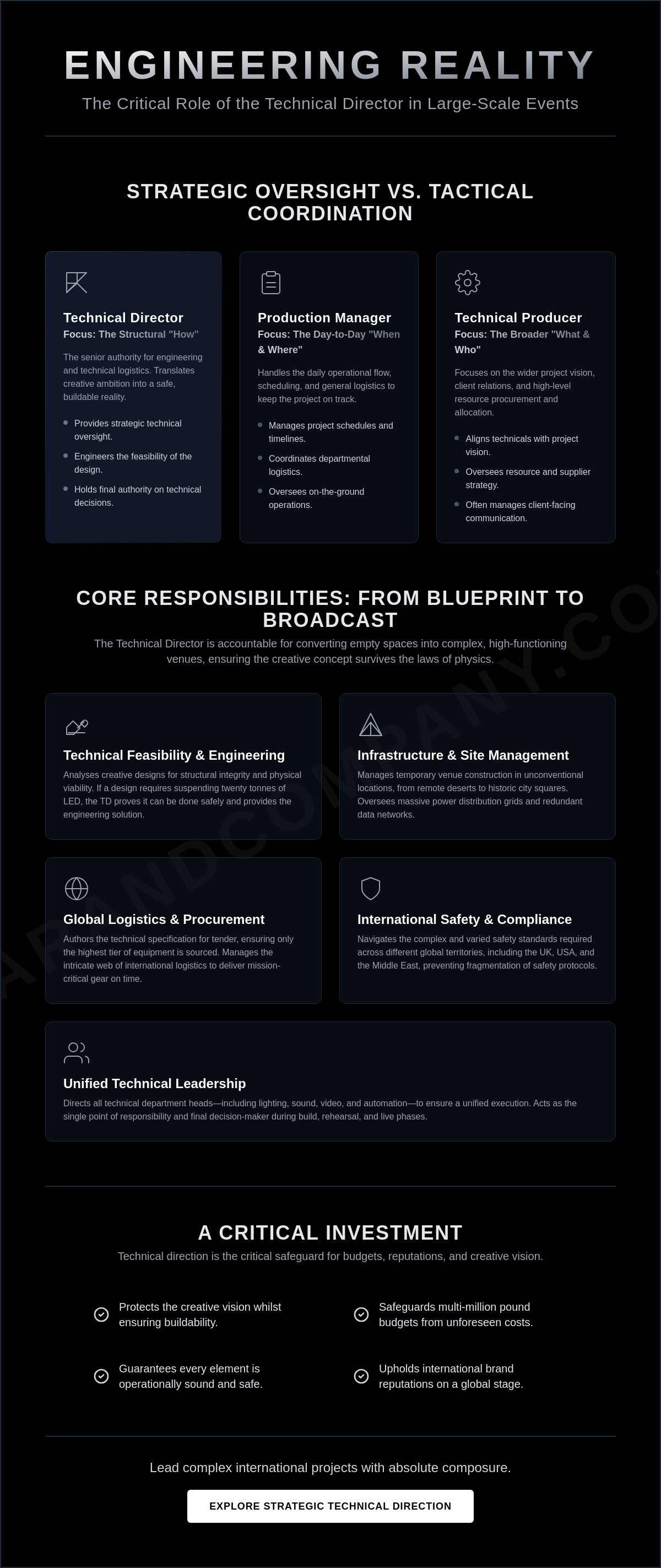 What is a technical director event