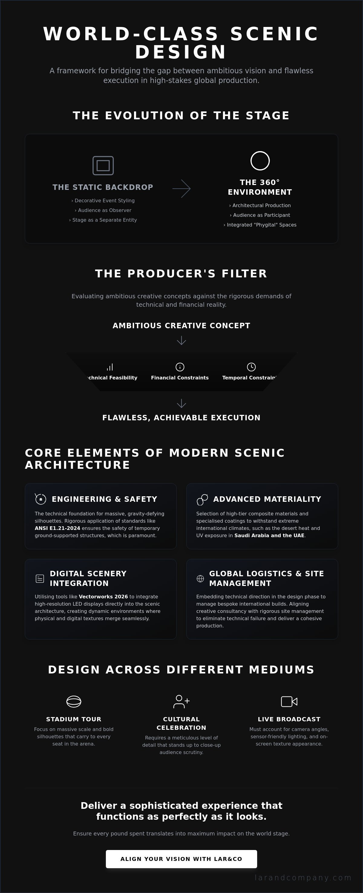 Scenic design for live events