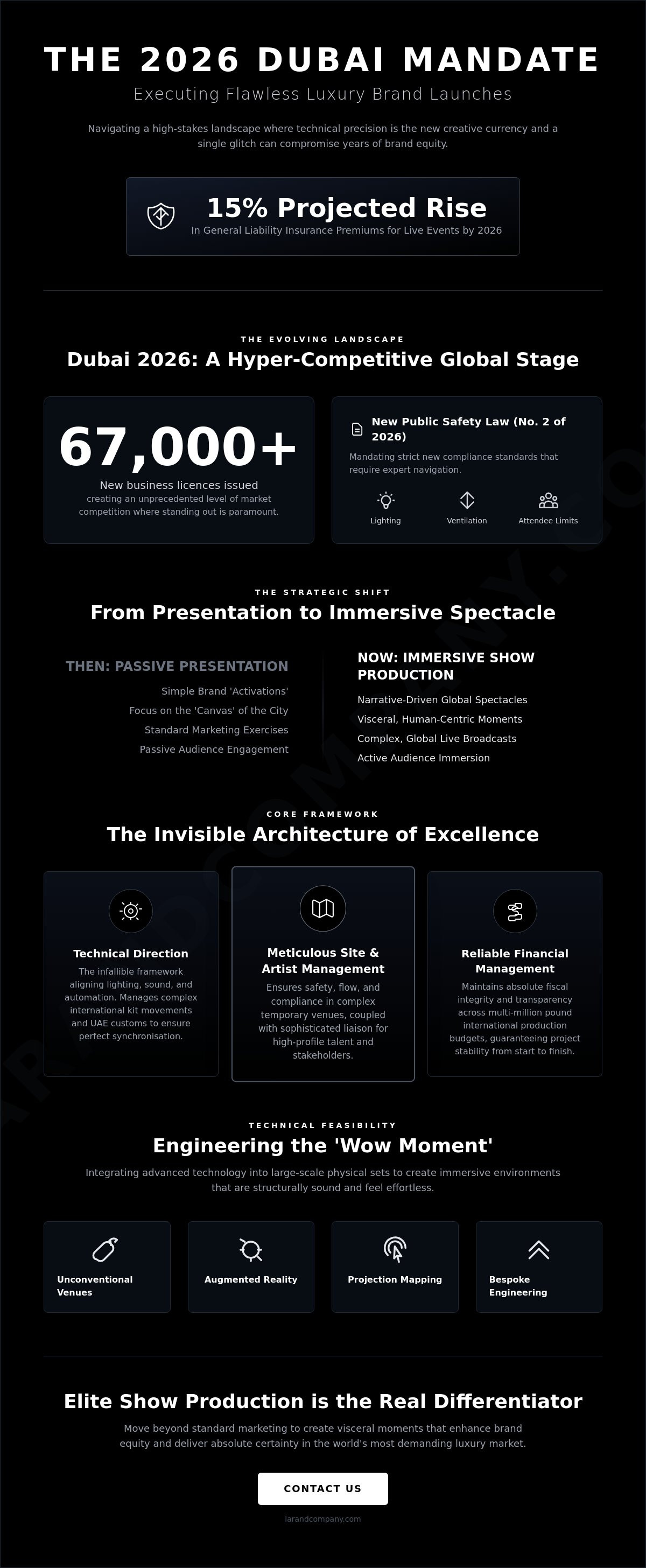 Luxury brand launch events Dubai