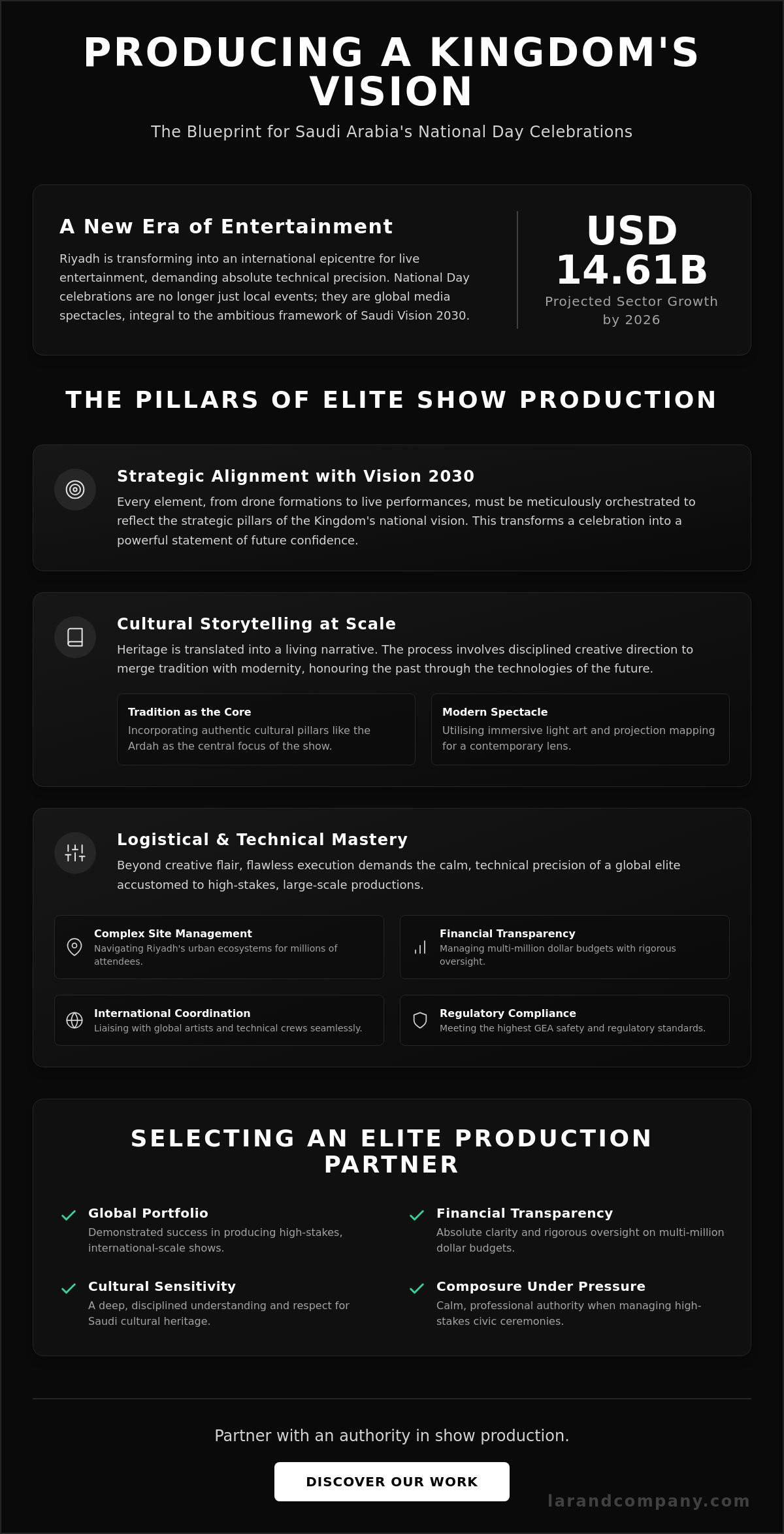 National day celebration producers Riyadh