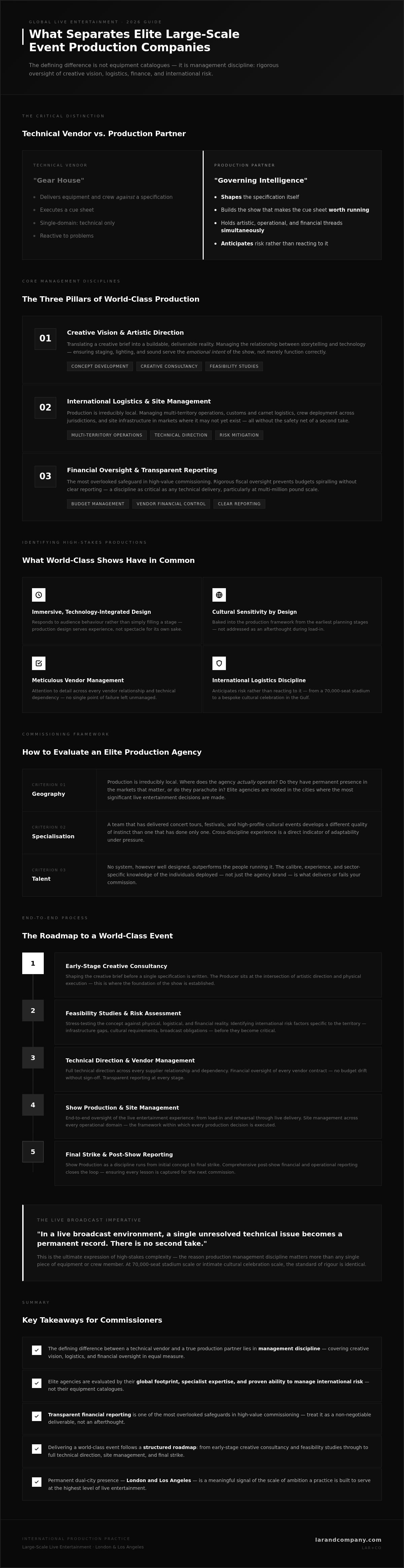 Large scale event production companies