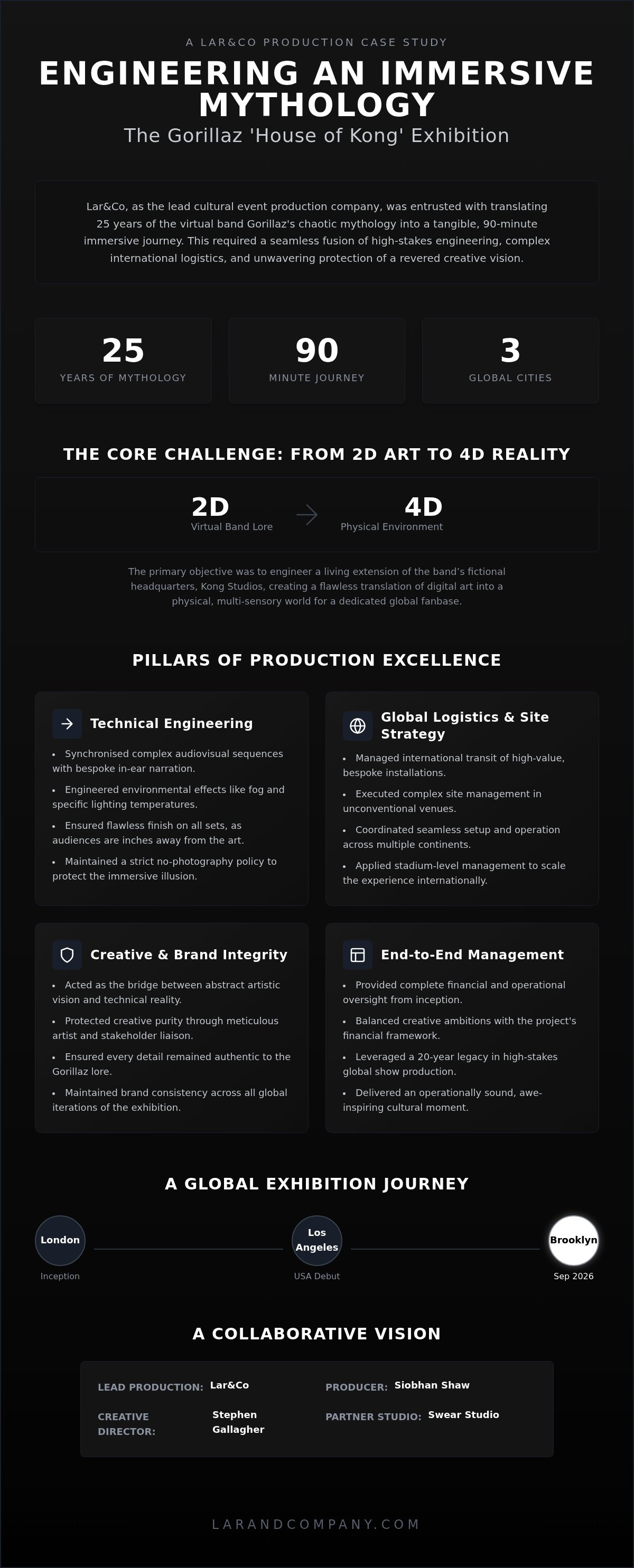 Cultural event production company