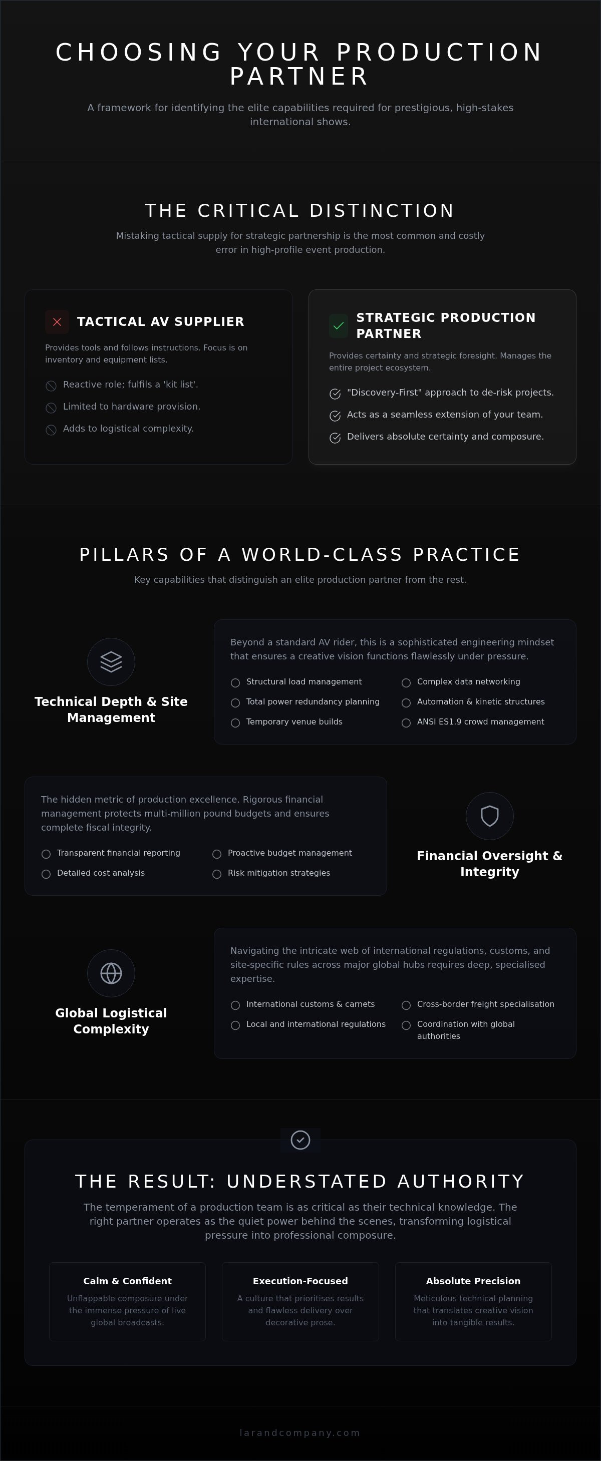 Choosing an event production partner