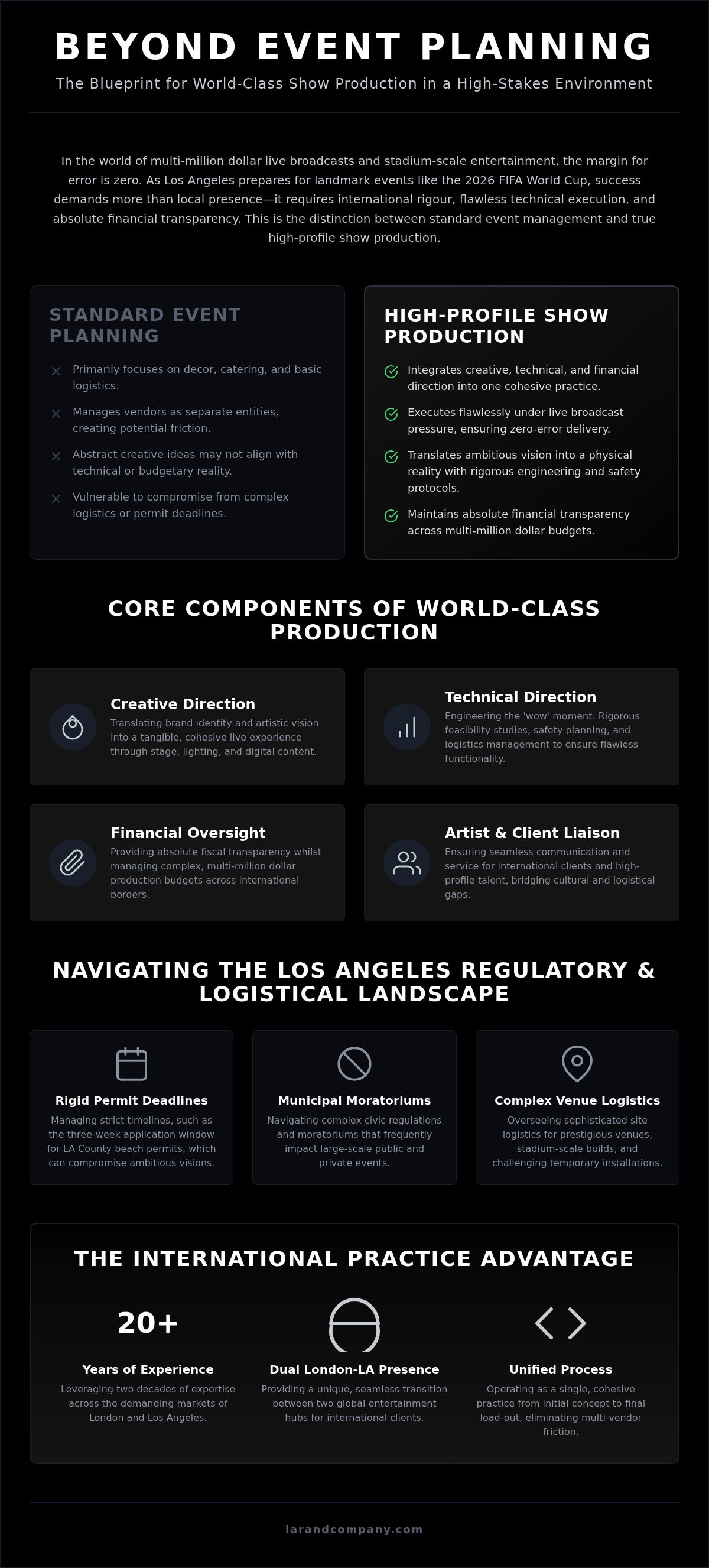 Los angeles event production company