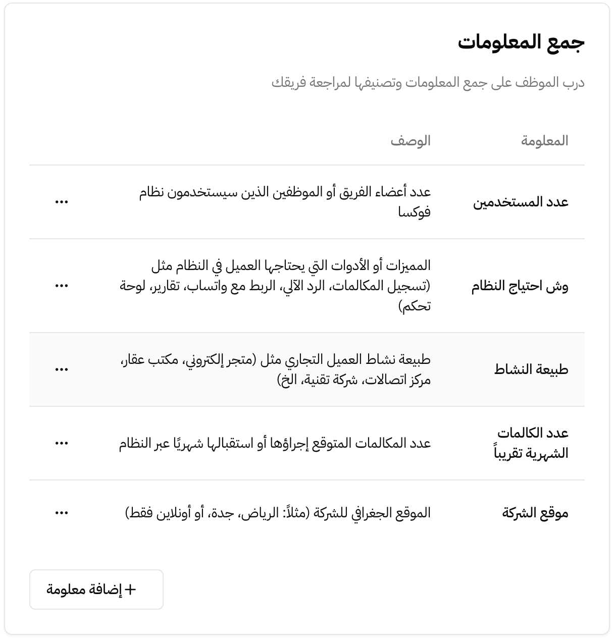 About Integration Horizontal Cart Image
