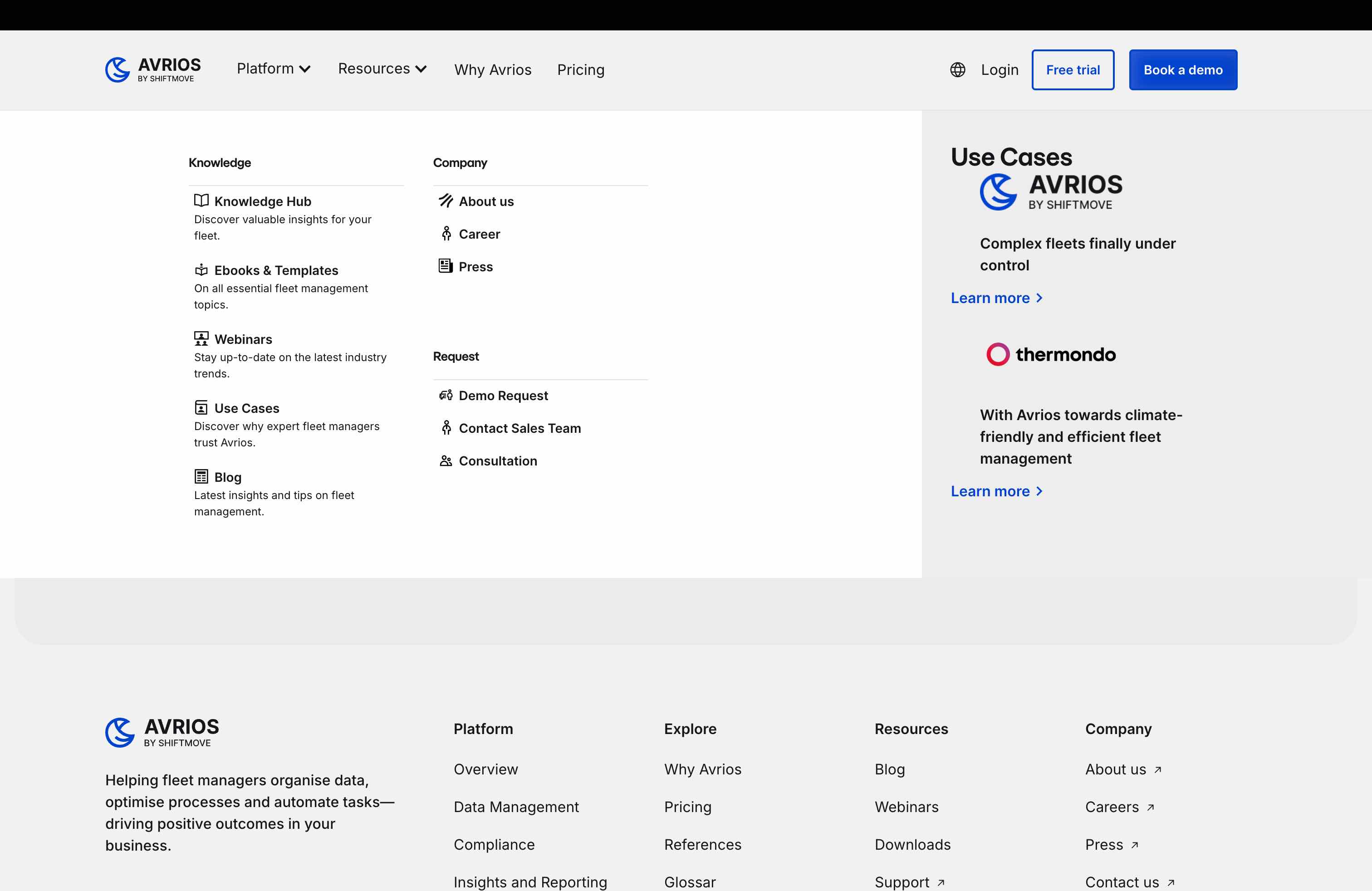 Avrios fleet data management interface for enterprise clients
