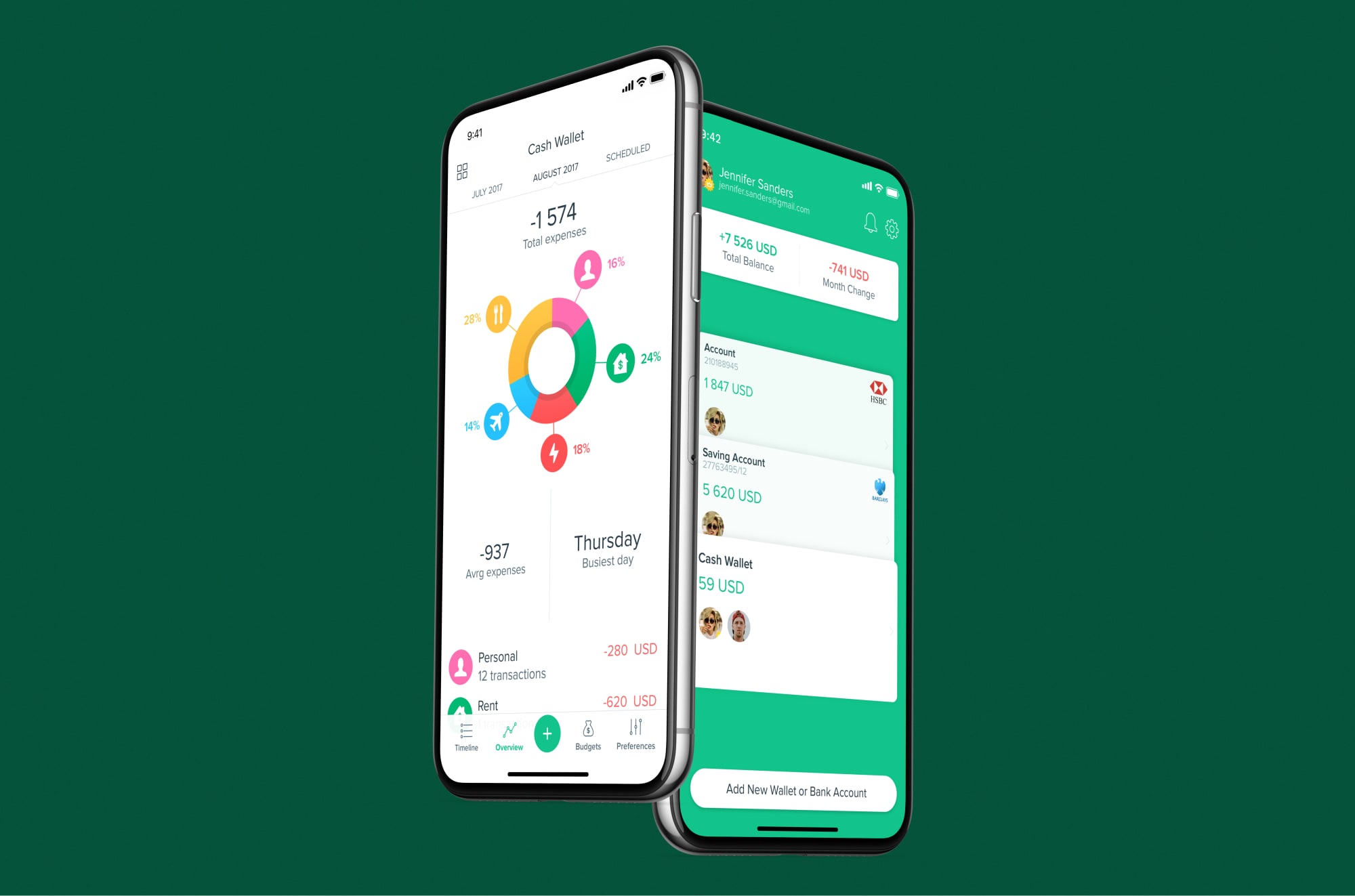 Expense and Budget Manager