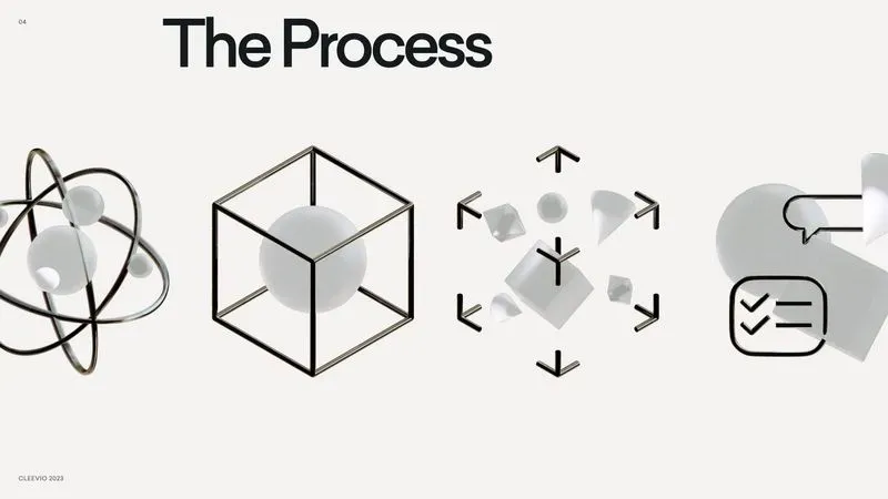 Visualisation of creating digital products process