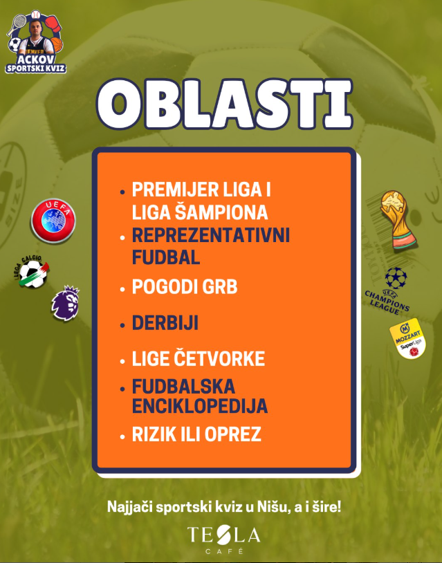 Oblasti u sportskom kvizu