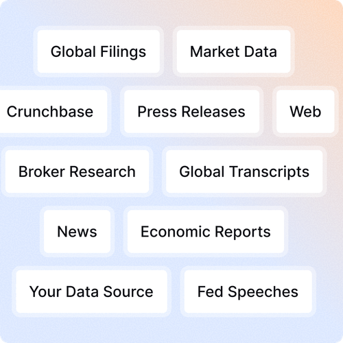 Data sources