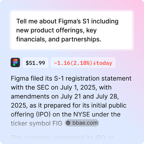 Instant Q&A