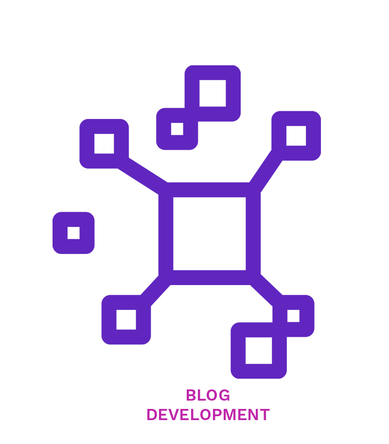 Blog Development