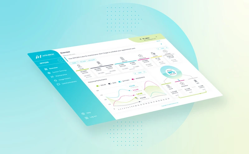 portfolio work for Aceleron dashboard