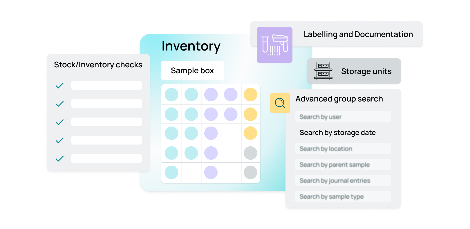 SciSure Inventory capabilities view