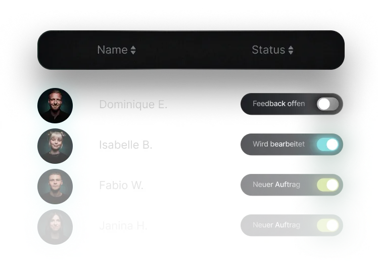 Eine Plattform,alles an einem Ort