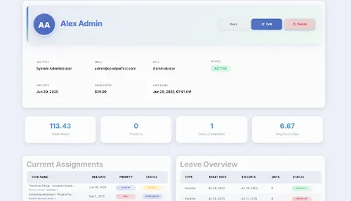 EditWise Software App For Video Editors and Creative Agencies - Dashboard